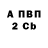 Amphetamine Розовый Lees